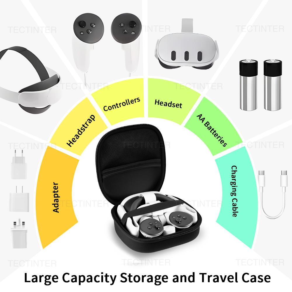 Portable Carrying Case Bag For Meta Quest 3 VR Headsets Larger Capacity Travel Protective Storage Bag For Quest 3 Accessories
