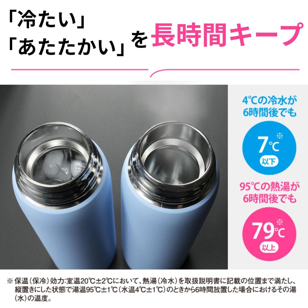 Zojirushi Water Large Capacity 800ml with Dishwasher Seamless 2 Wash Insulates Sports Hot Charcoal Bottle, Handle, Safe, Cap, Points, Drinks, & Cold,