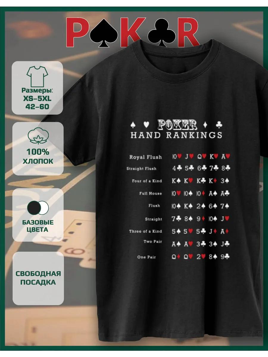 Poker Hand rankings Printed T-shirt S