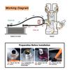 Oil Cooler AN10 Universal British Engine Transmission Oil Cooler Cooling System Aluminum 7/10/13/16/19/25/30 Rows Oil Radiator