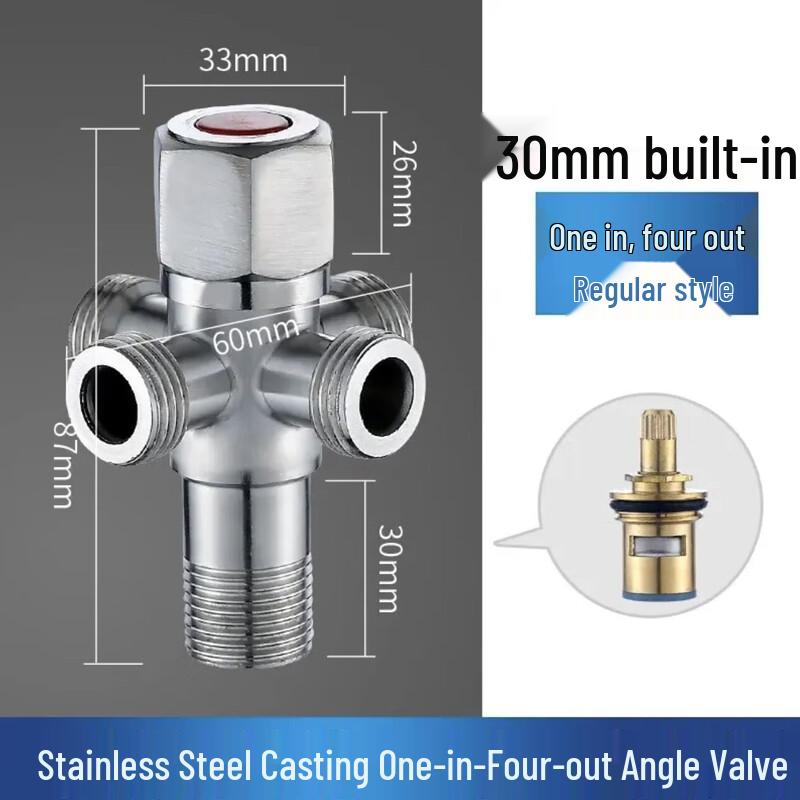 MDNG Universal Faucet Valve Core