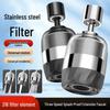 Keuken, eetkamer en bar – Waterfilters