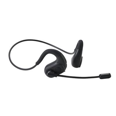 Ήχος και βίντεο – Ασύρματα ακουστικά