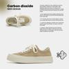 Spring and Summer New Niche Round Head Thick Sole Simple Cloth Shoes Light and Breathable Solid Color Canvas Shoes Cool