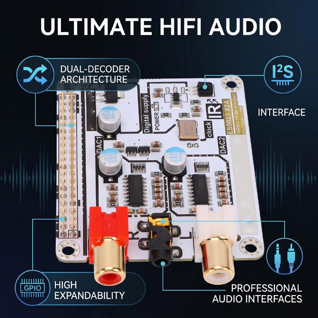 Acogedor HiFi Converter Sound ES9023 Dual Decode I2S 192kHz DAC Expansion Rugged PCB and Analog Output Digital-to-Analog Card, Chip, Bus, 24-bit Box,