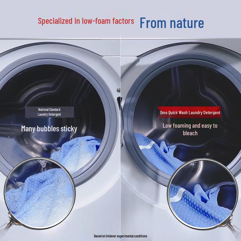 Sensodyne Toothpaste & OMO Laundry Detergent Pack