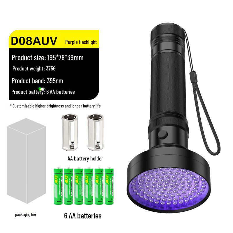 Wood's UV Lamp: Cat Moss Nail Art Curing, Banknote Detection, Night Light with Ultraviolet ID, Scorpion Light.