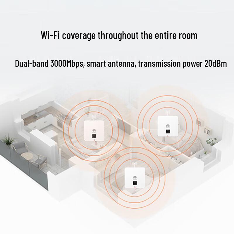 Huawei Whole Home WiFi 6 Set with PoE Switch and Panel Router (CN Version)