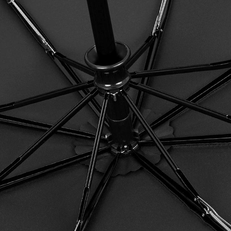 Windproof Umbrella for Women, Strong Big Automatic Umbrella Luxury, 8 Ribs Golf Big Umbrella Automatic Strong, Free Shipping