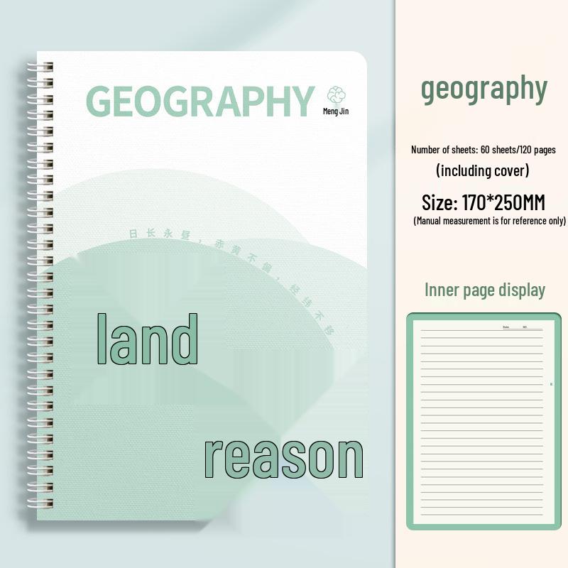 B5 Mehrfächerhefte: Komplettset für Politik, Geschichte, Englisch und Chemie - Perfekt für Schüler der Mittelstufe, Oberstufe und Studenten