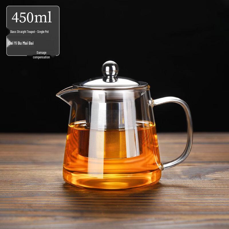ZISIZ Heat-Resistant Glass Boiling Teapot