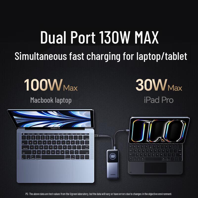 Ugreen 130W 20000mAh PD 100W Laptop Power Bank with Built-in Cable