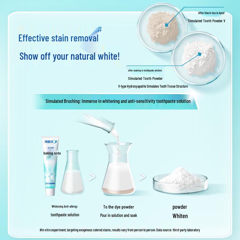 Leng Suan Ling Whitening Anti-sensitive Baking Soda Toothpaste