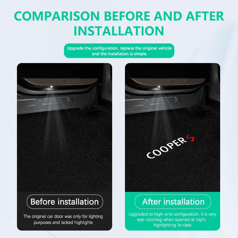 LED Car Door Courtesy Welcome Lamp Ghost Shadow Light Bulbs Accessories For Mini Cooper One S JCW R50 R53 R55 R56 R60 F55 F56 x5