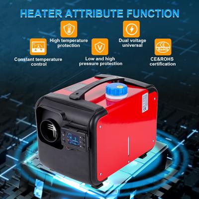 Kfz-Innenraum-Zubehör – Autoheizung & Ventilatoren