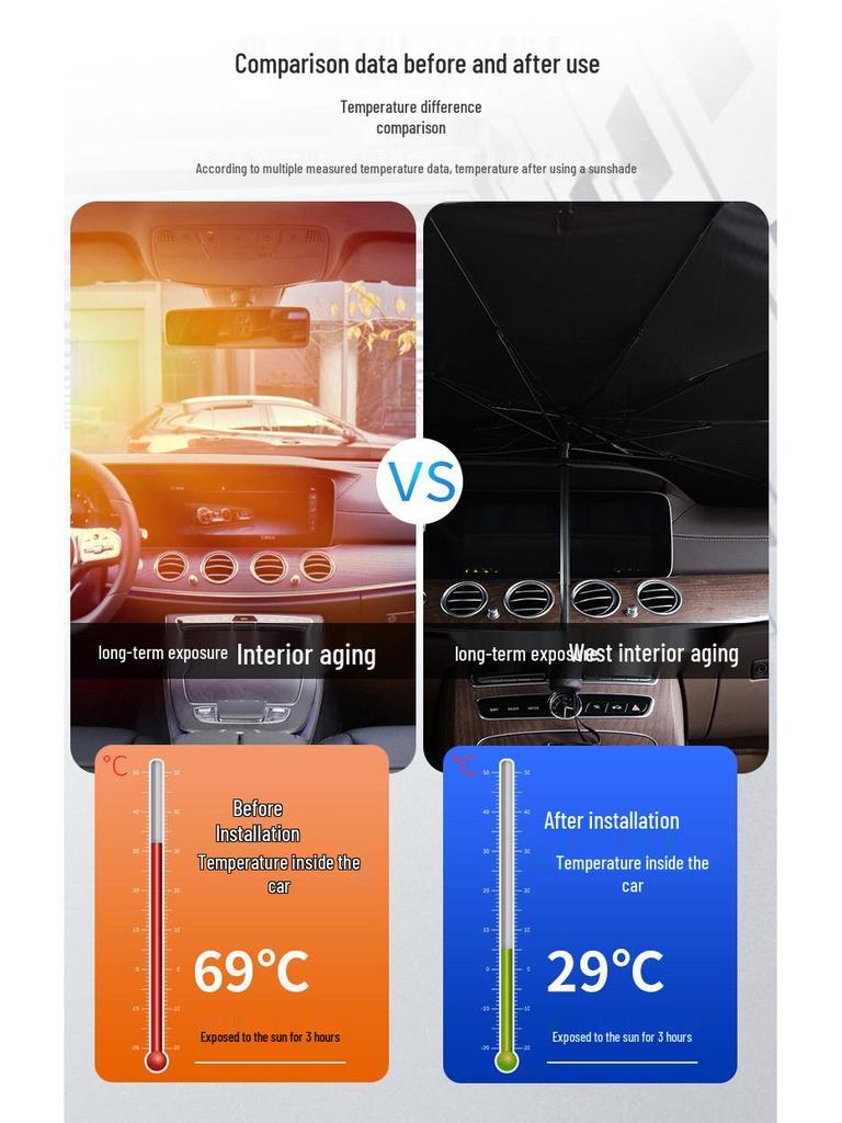 Thickened Car Sunshade: Retractable Windshield Umbrella for Heat Insulation