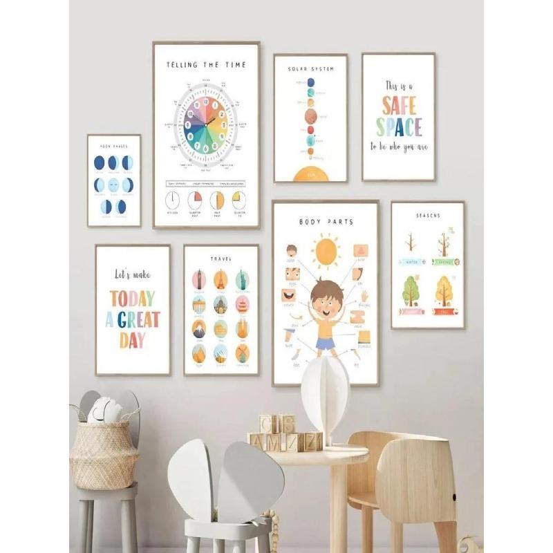 Nordic Canvas Wall Art Body Parts Moon Phases Solar System  Fruit  Kids Room Decor Posters  Prints for Home Decor