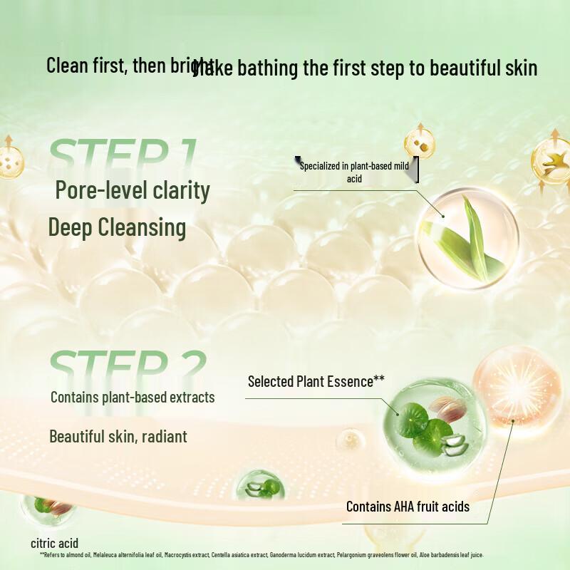 lux Deep Cleanse Botanical Shower Gel, Bird of Paradise