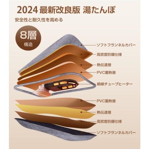 Amison Rechargeable Hot Water Bottle with Heat Storage, Fast Charging, Long-Lasting Warmth, Explosion-Proof Charger, Overheat Prevention, Soft, Quick