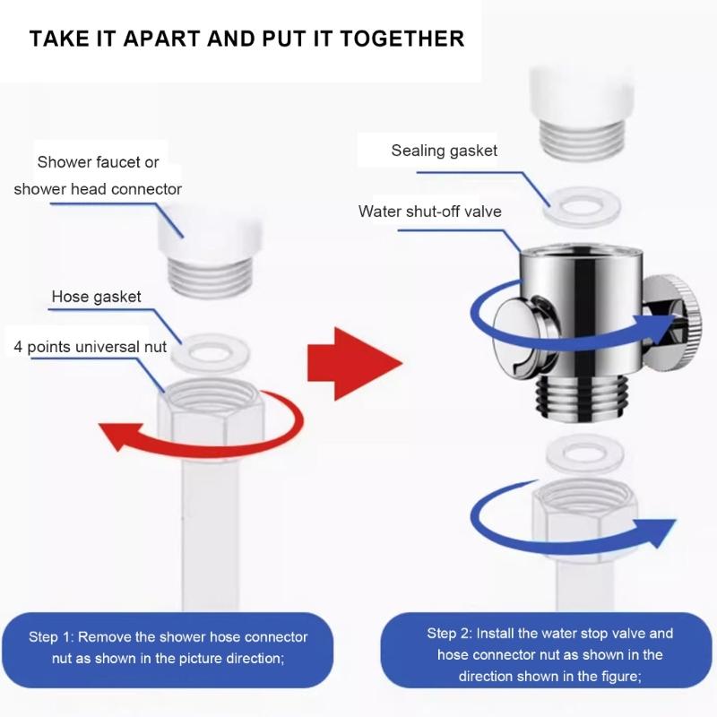 Leakproof Designs Water Flows Control Valves G1/2Inch Convenient for Shower Arm and Hose or Bidet Sprayer Daily Use