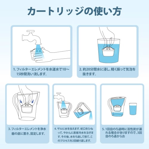 [Set of 6] Molifal Brita Compatible Water Purifier Filters | High-Performance Coconut Activated Carbon & Ion Exchange Resin | Compatible with Brita Ca