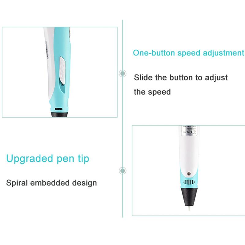 Electronic 3D Printing Pen With LED Display 25M PLA Filament Children USB Drawing Tool Drawing Toy DIY Christmas Birthday Gift