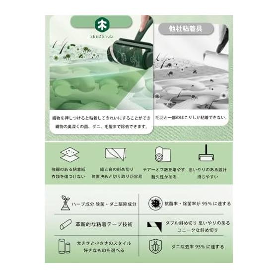 Adhesive Cleaner, Adhesive Paper Roller, Adhesive Tool Set, Strong Adhesive, Hard to Remove, Disinfecting, Easy to Cut, Easy to Replace, Sofa,