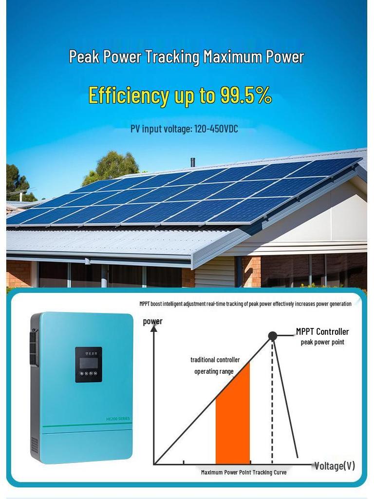 ZeChengChuan 5.5KW 24V Solar Inverter: All-in-One 220V DC to AC Converter for Home Use