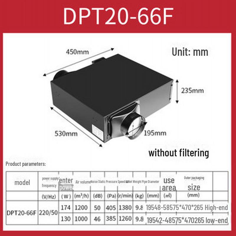 Nanyang Youwei Ultradünner Leiser Luftgebläse mit PM2.5-Reinigung