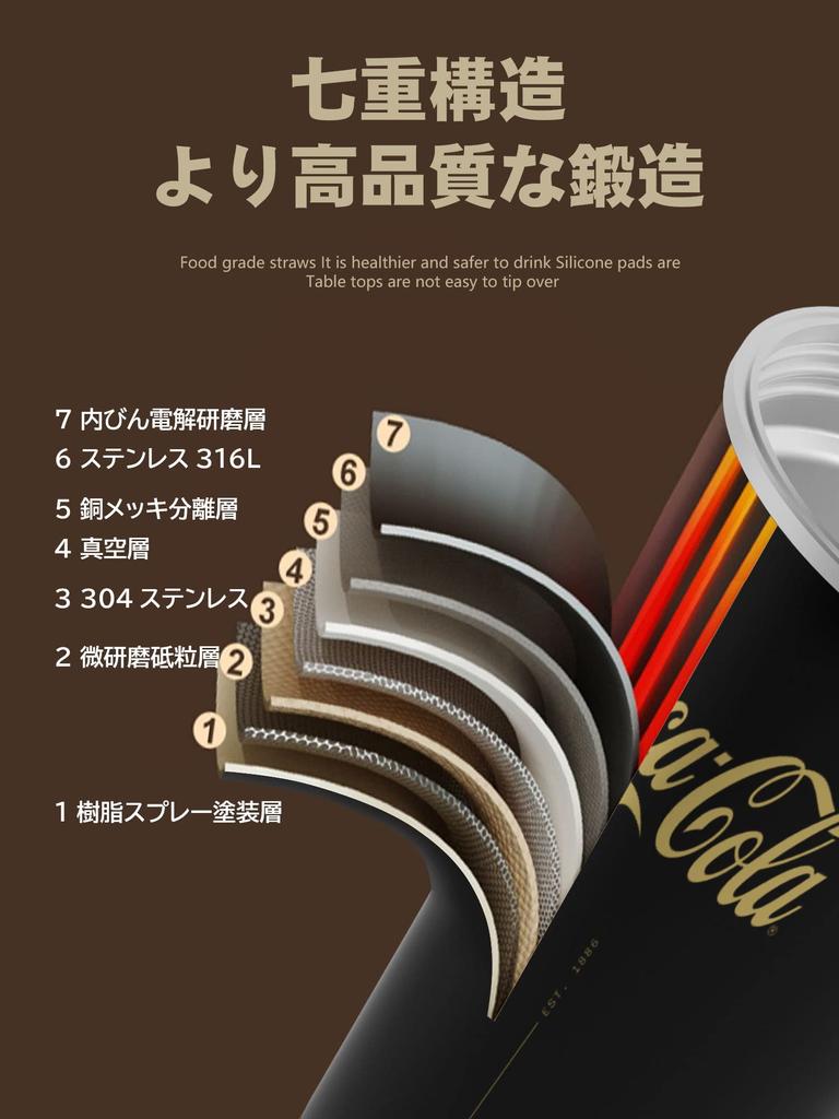 GERM Tumbler Mug Bottle 500ml Coffee Stainless Steel 316L Heat Insulation Cold Insulation Vacuum Insulated Multilayer Structure Comes with Straw Lid