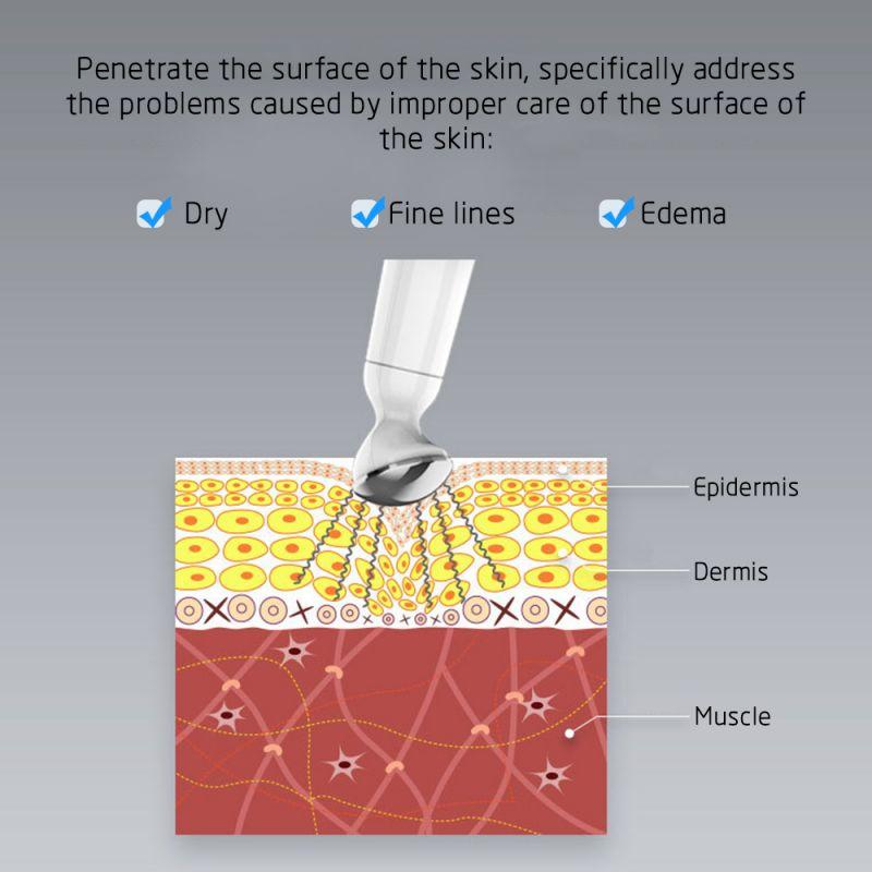 Elektrisches Augenmassagegerät, vibrierendes Schönheitsinstrument, Anti-Aging, Faltenentfernung, Entfernung dunkler Augenringe, Lifting, straffender Massagestift, Gesichtspflege-Schönheitswerkzeuge