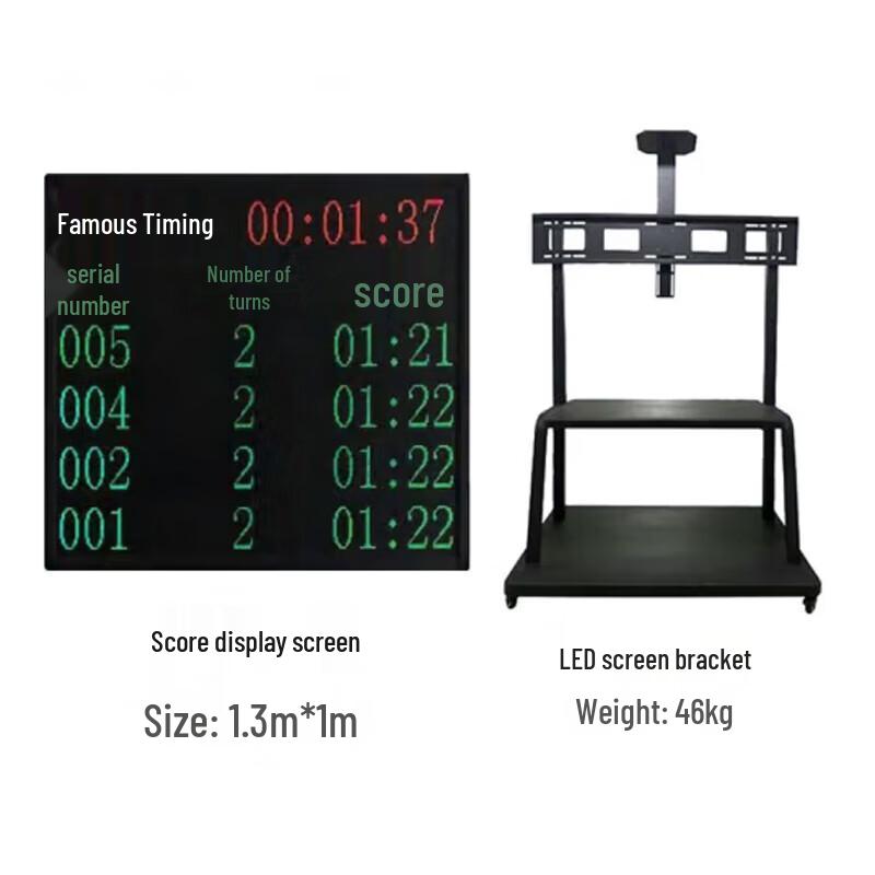 Dual Platinum Running Event Timing System