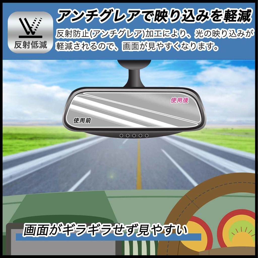 FILMEXT UNE GLFAGDD00164 6.25 Inch Motorcycle Dash Cam AKT-55H Glass Film (Ultra Thin Fiber)
