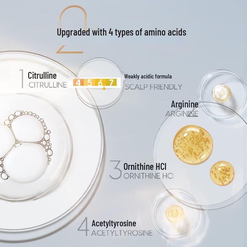 Schwarzkopf Multi-Effect Repair Shampoo