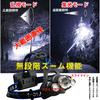 Enhanced LED USB Rechargeable Headlamp with High Most Sensor Zoom 6 Lighting Modes Rear Recognition Outdoor Night Adjustable Beam Battery Level New