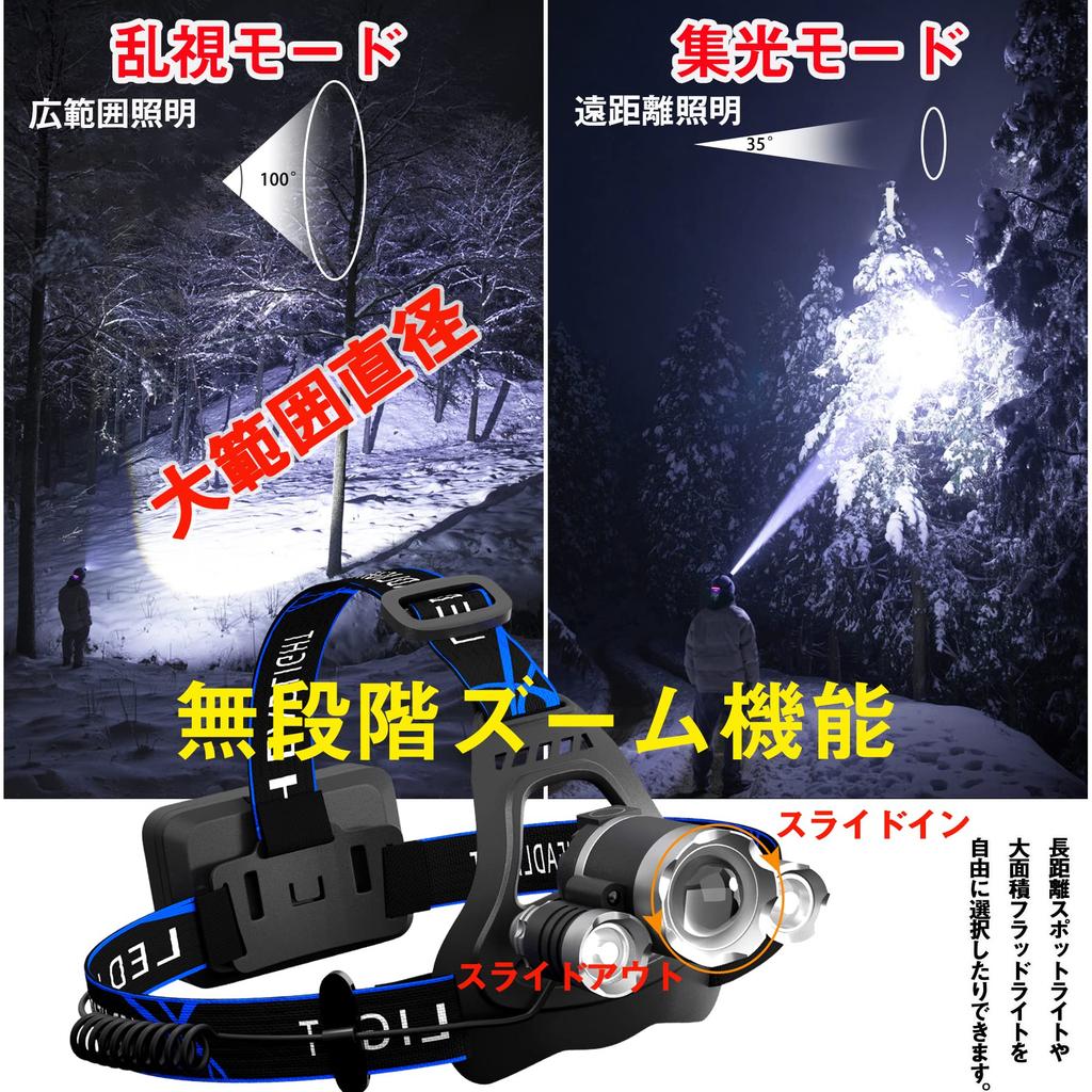 Enhanced LED USB Rechargeable Headlamp with High Most Sensor Zoom 6 Lighting Modes Rear Recognition Outdoor Night Adjustable Beam Battery Level New