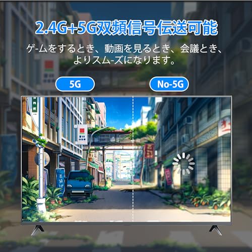 Wireless HDMI Transmitter/Receiver Set, HDMI Wireless, Compact, with LED Display [Japan Technical Standards Certification], Transmitter/Receiver, Plug