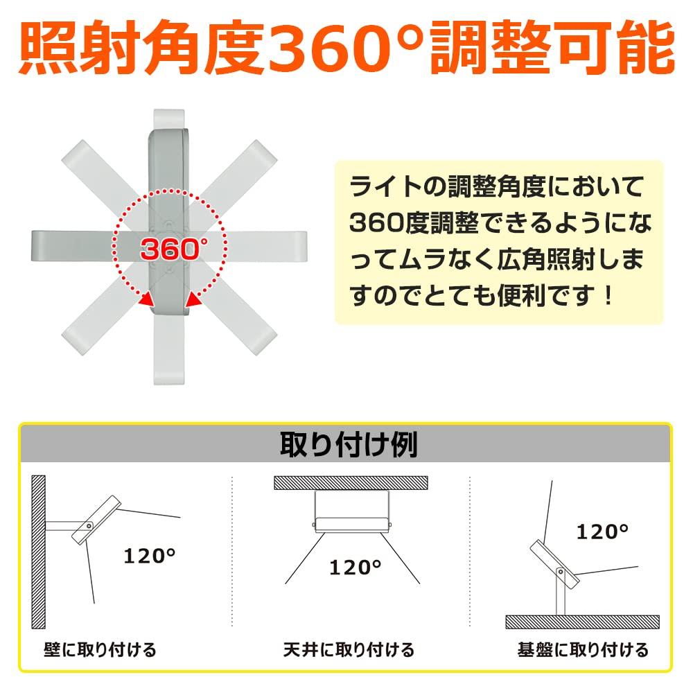 Good Goods LDT-5F 50W LED Flutlicht, 6000LM, Schlank, IP65 Wasserdicht, Außenbeleuchtung, Arbeitsleuchte, 100V Kompatibel, Hohe Helligkeit, Energiesparend,