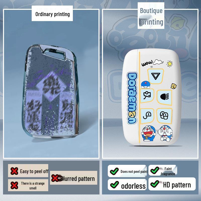 Land Rover Range Rover/Evoque/Defender 110/Discovery 5 Sport Pouzdro na klíče Příslušenství.