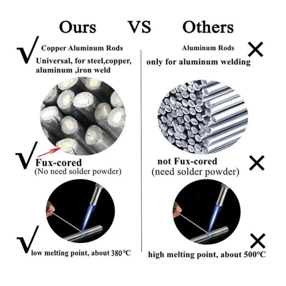 200pcs Low Temperature Easy Melt Welding Rods Universal Soldering Rod Aluminum Silver Cored Wires Solder Weld Bar Agent Kits