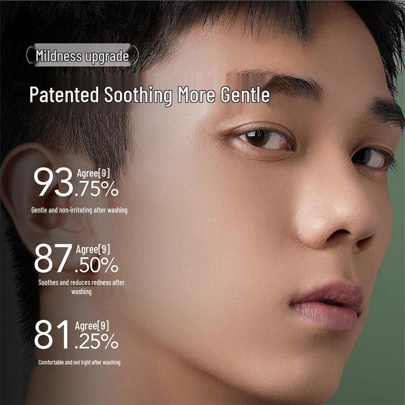 Ban Mian Hua Tian Men's Oil Control & Acne Cleanser