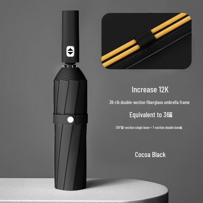 WH Automatic Oversized UV Protection Umbrella