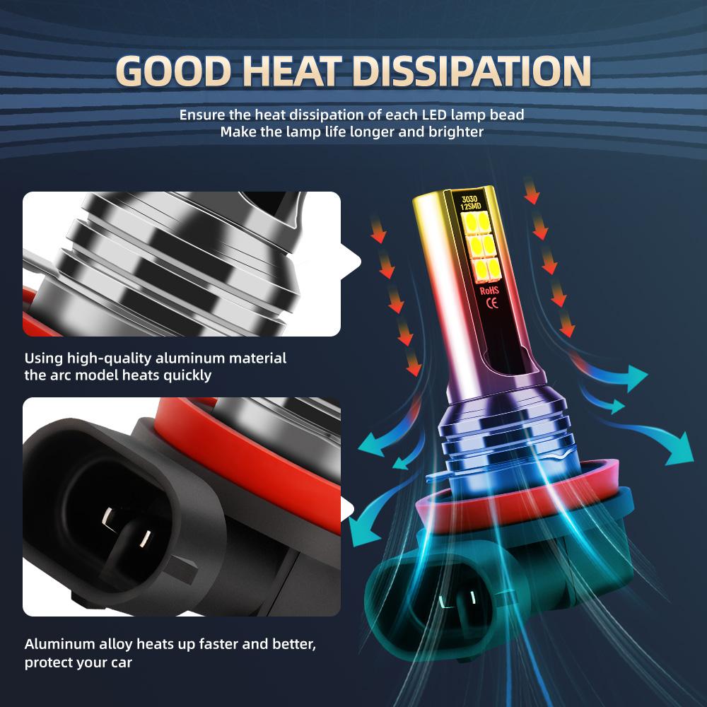 4pcs H1 LED headlights 3570 CSP H11 Fog Lights 6000K Convesion Lamp Bulbs Kit DC12V Car LED headlamps