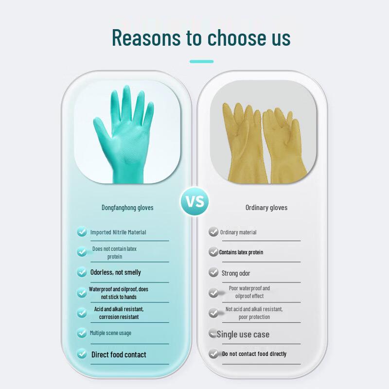 Dongfanghong Nitrile Household Cleaning Gloves