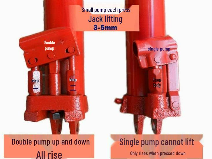 Dlouhozdvihový jeřábový zvedák 5/8/12 tun s prodlouženým válcem 8 tun