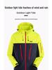 Big Brand Blue Assault Jacket 2025: Windproof, Waterproof, Stylish for Men & Women, Ideal for Spring & Autumn Mountaineering.