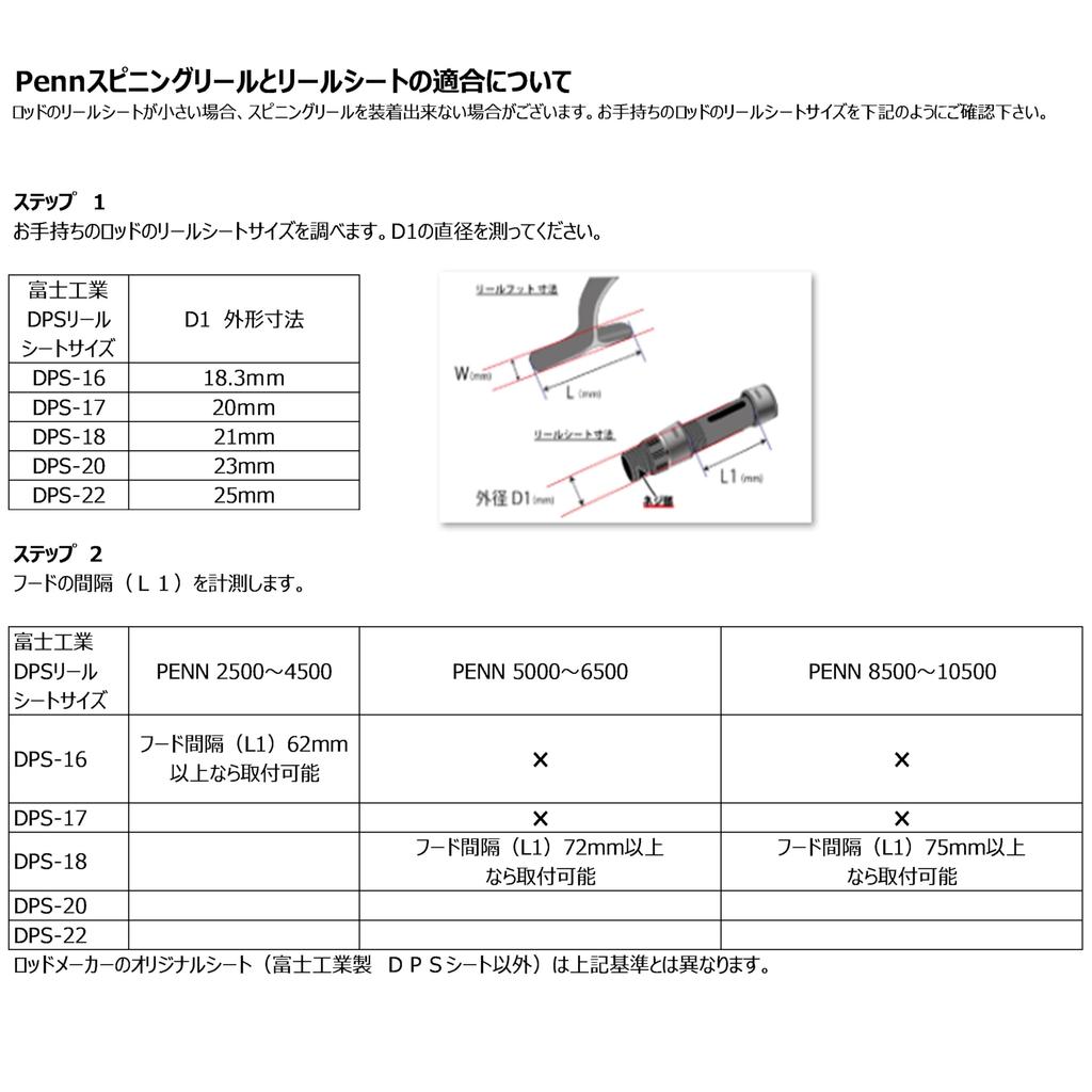 PENN Slammer Rugged and Offshore IPX IV2500HS, Durable, Jigging, Casting,