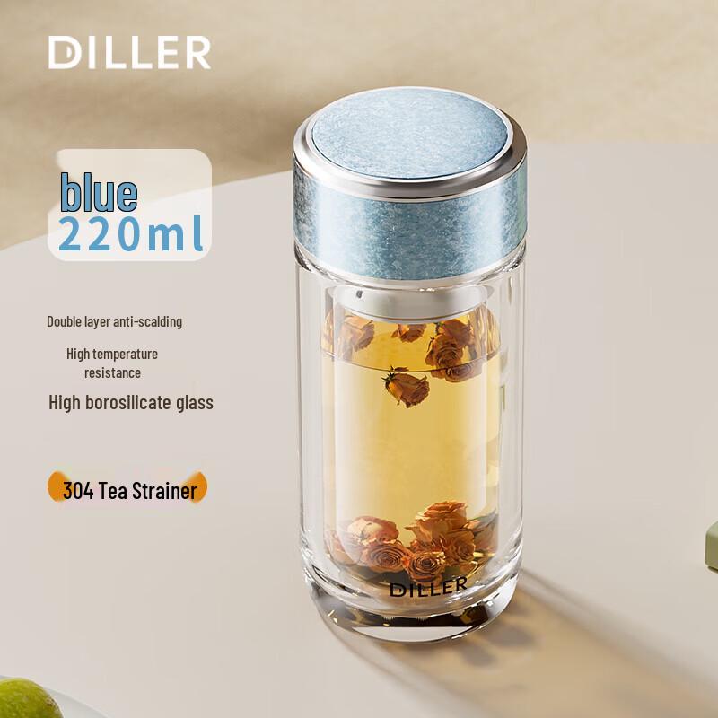 Portable Double-Layer Borosilicate Glass Tea Cup