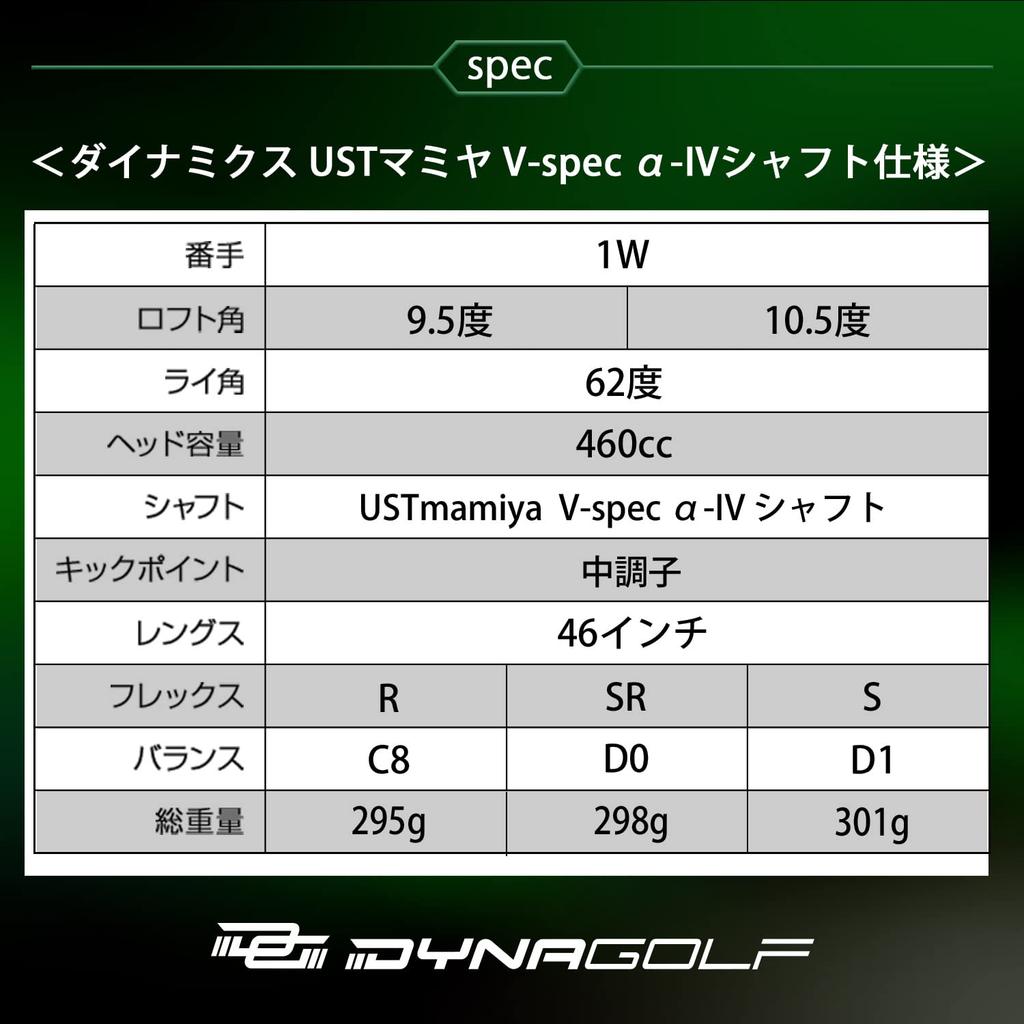 Dynagolf Rule Compliant Dynamics Driver UST Mamiya Shaft Specification Degree SR V-Spec -4 10.5