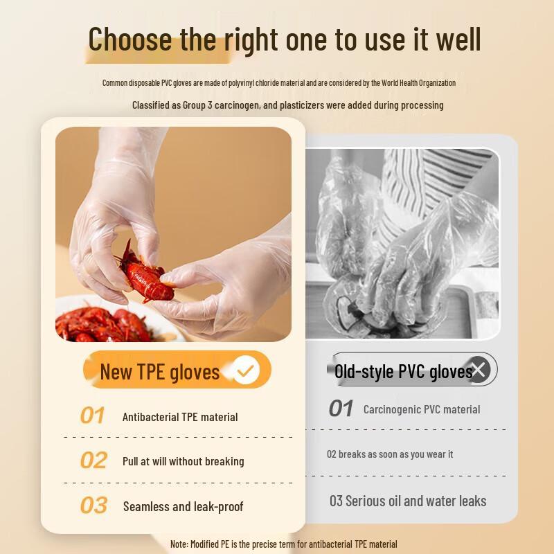 Shuangqiang Food-Grade TPE Disposable Gloves
